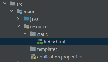 Spring intializr(Gradle), IntelliJ, AWS EC2를 이용한 동적 웹페이지 만들기 - 2단계 프로젝트 구성, Git 연동