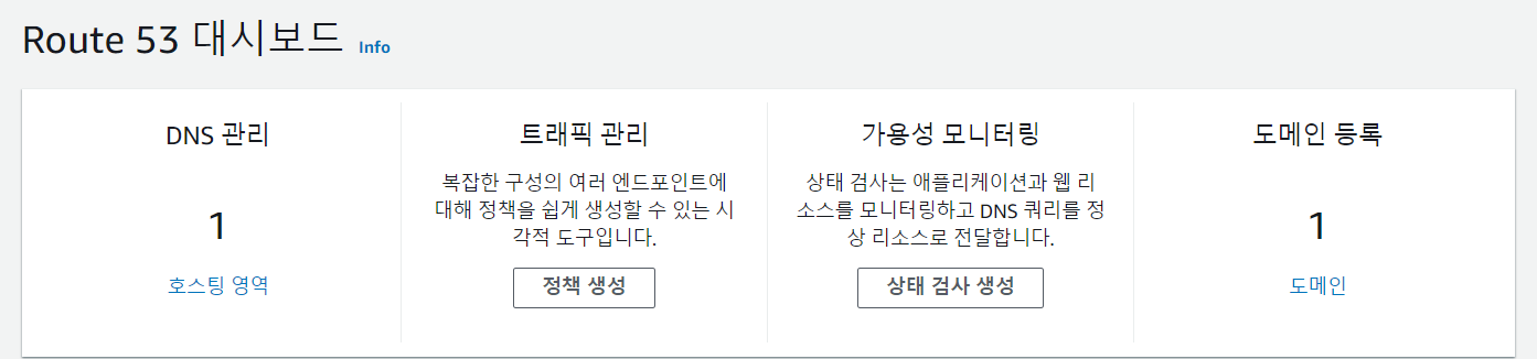 Spring intializr(Gradle), IntelliJ, AWS EC2를 이용한 동적 웹페이지 만들기 - 8단계 도메인 구매와 연결