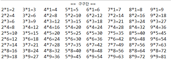 [Java] For 문 응용, 다중 For문