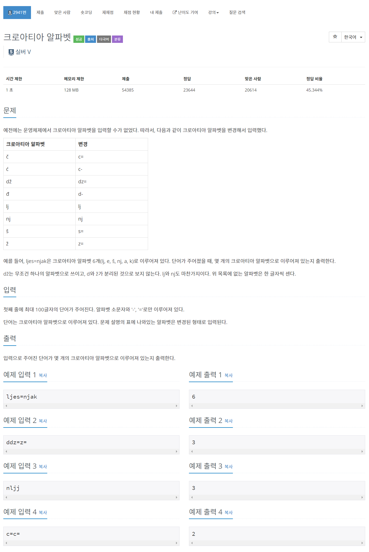 [Java | 백준 2941] 크로아티아 알파벳